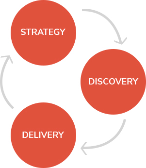 TRUEdotDESIGN photo 5