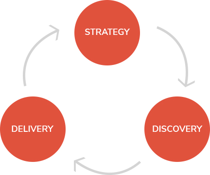 TRUEdotDESIGN photo 6